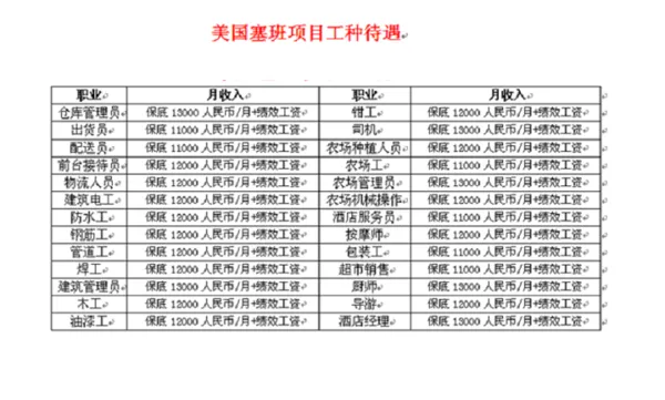 2015塞班岛出国打工可以吗安全吗待遇（2015塞班岛旅游攻略）