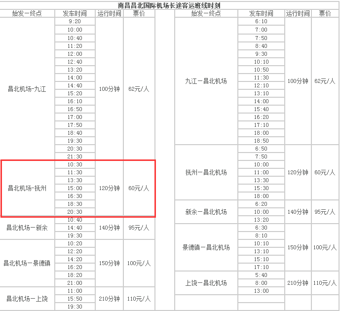 请问昌北机场到抚州的大巴都是几点的（昌北机场至抚州大巴）