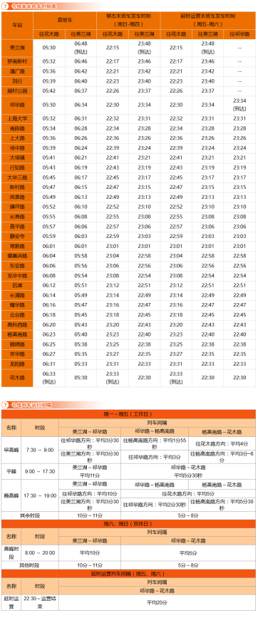 上海地铁7号线首末车时间