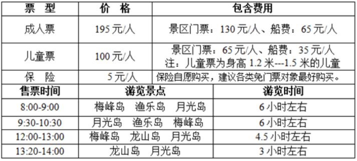 杭州千岛湖旅游景点门票价格,千岛湖门票多少