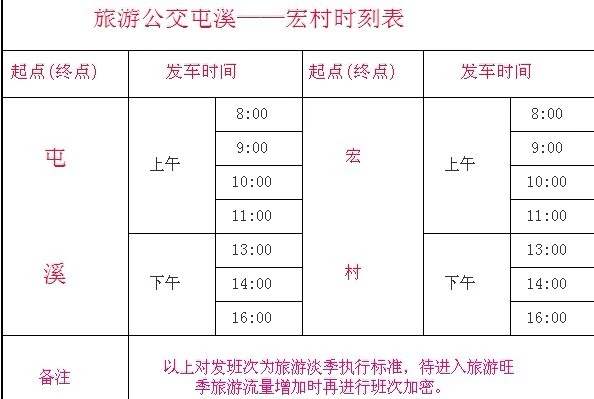 从合肥到黄山宏村最省钱的办法三日游！！！（合肥至黄山宏村三日游攻略）