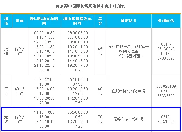 无锡到禄口机场大巴,无锡到南京禄口机场大巴车票怎么买