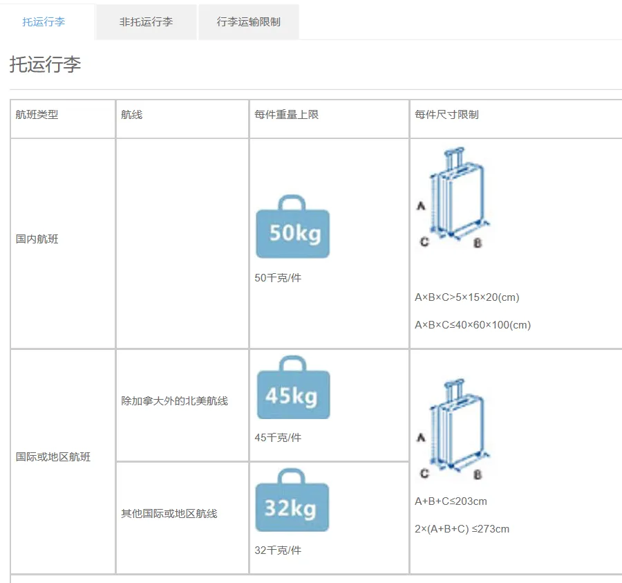 东航特价机票行李托运,特价机票需要托运行李怎么办