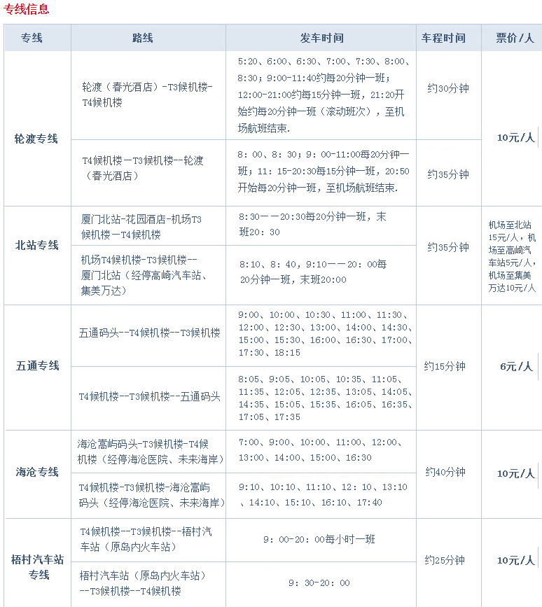 厦门高崎机场机场大巴,厦门高崎国际机场大巴线路有哪些